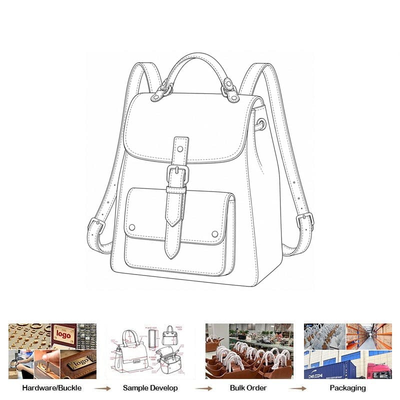 Custom Vintage Leather Shoulder Handbag OEM Custom Bag Manufacturer