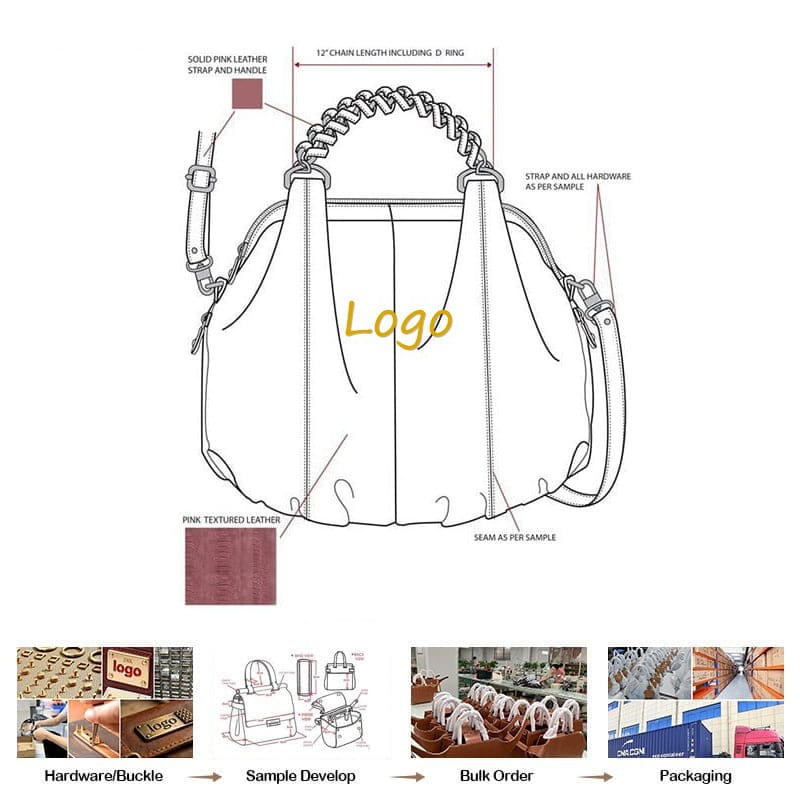 Custom Multi-Layer Cosmetic Leather Bag Leather Goods OEM ODM Production