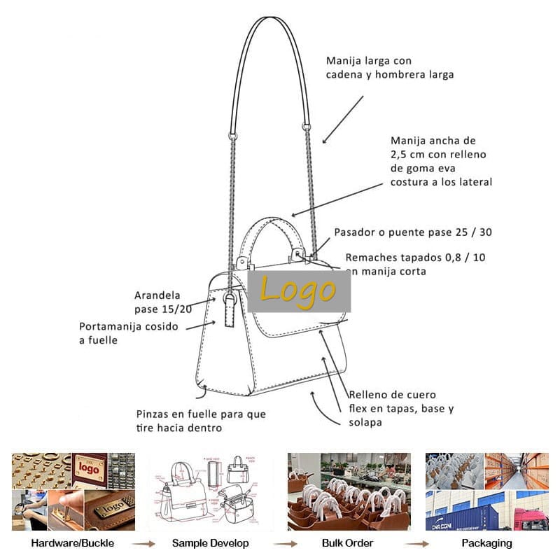 Custom Daily Foldover Leather Bag Premium Private Label Production