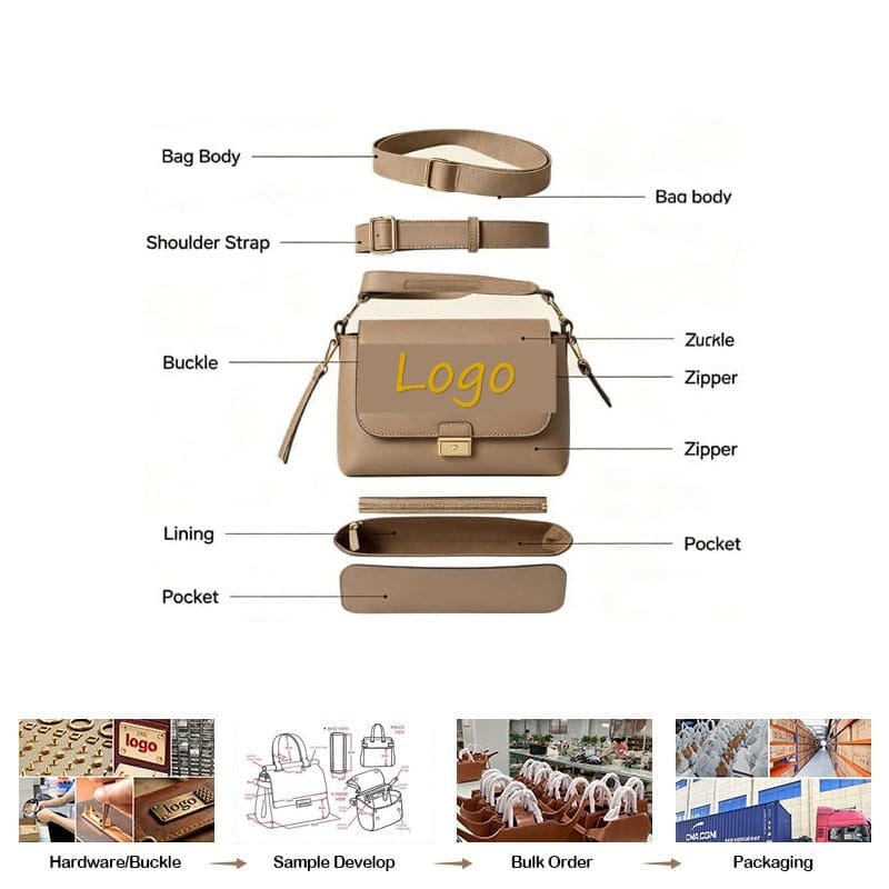 Custom Stitched Leather Crossbody Bag ODM Sewing Craft Manufacturer