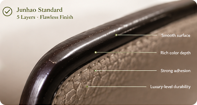 Five-layer edge paint standard