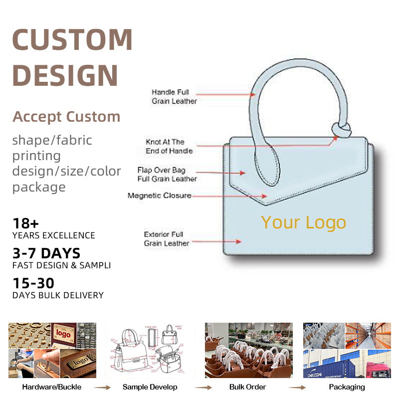 Daily Foldover Leather Bag Premium Custom Handbag Production
